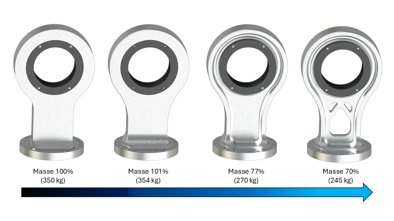Gewichtsoptimierung eines Zylinderbodenauges als Vorteil der FEM-Analyse
